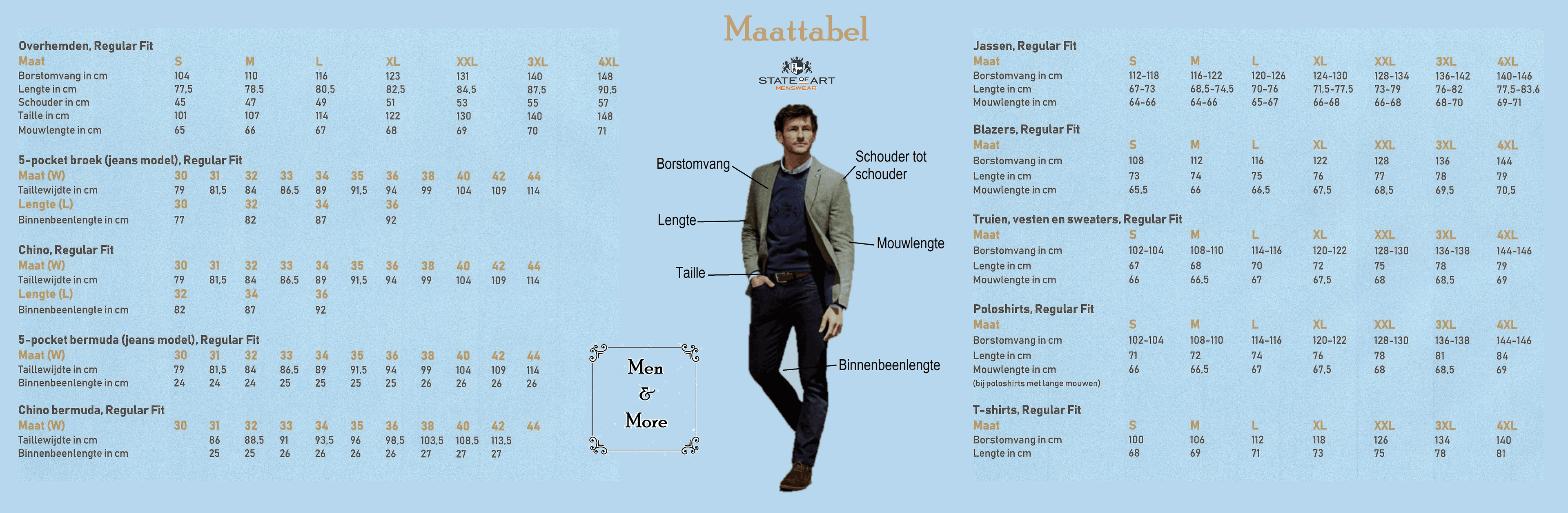 Maattabel State of Art